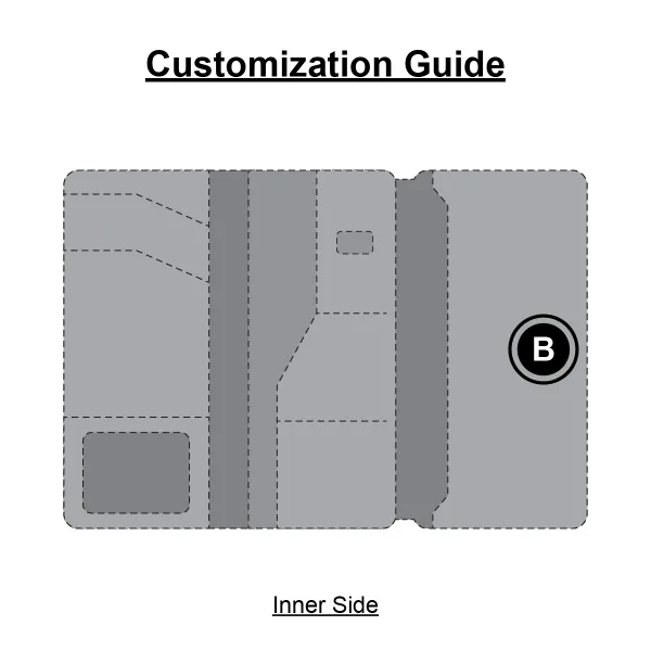 KRA Travel Wallet Business Class Print Guide 2-01