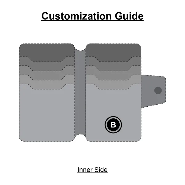 KRA Rambo Print Guide 2