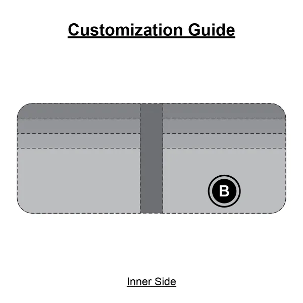 KRA Bifold Three Layer Print Guide Inner Side