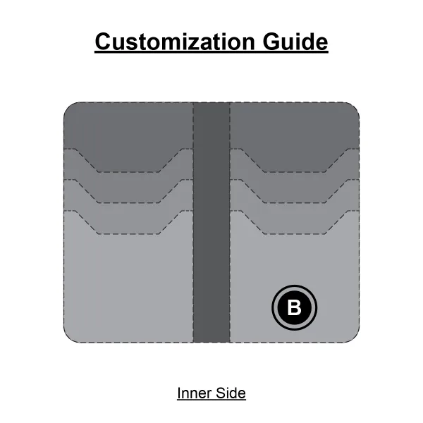 KRA Vertical B3 Cash Slot Print Guide